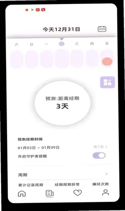 ����UluckyԤ��ͼ
