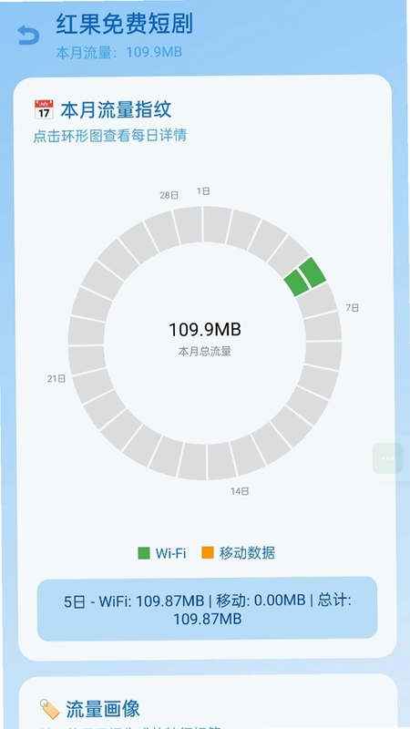 超能享流量预览图