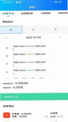 品能者预览图