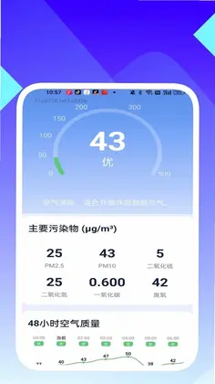 便捷字体放大镜预览图