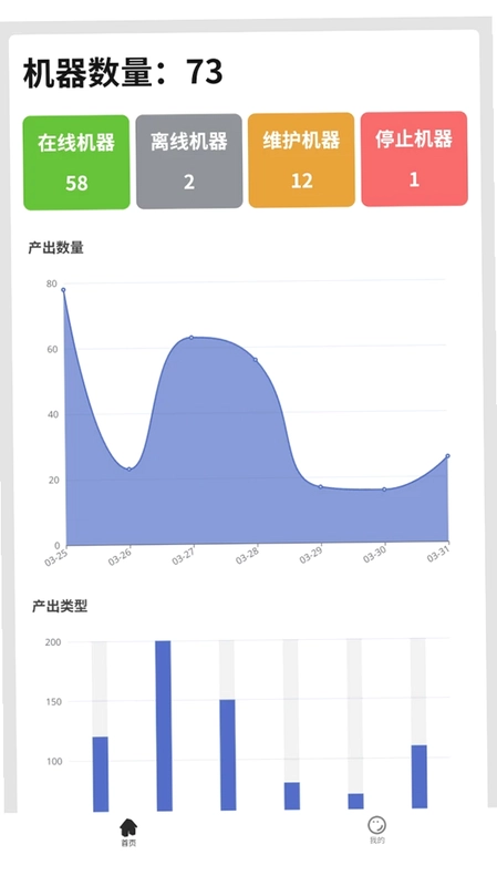 机器智能进化学习数据管理系统预览图