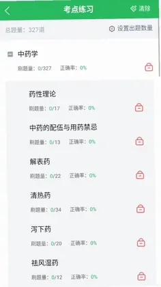 中药士考试题库app预览图