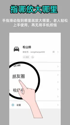����Ŵ�Ԥ��ͼ
