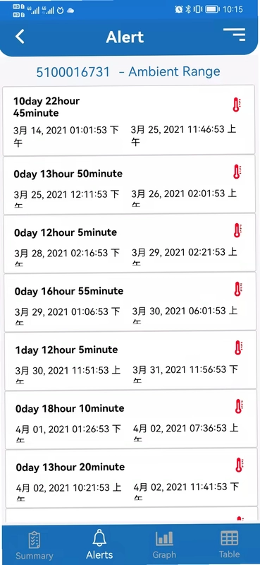 Emerson Go Reader预览图