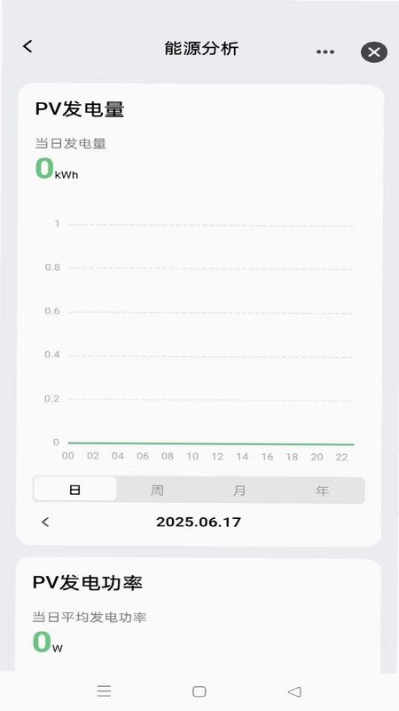Cherryversion桥跃云预览图
