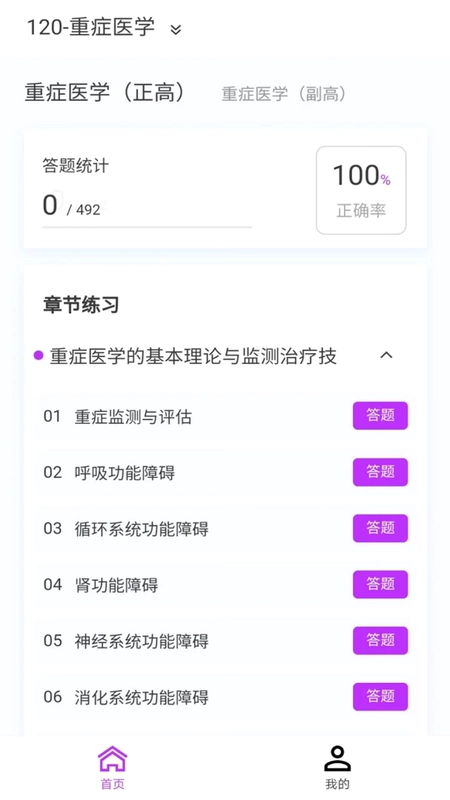 重症医学新题库预览图
