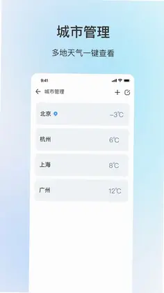 天气预览图
