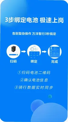 万洋智行预览图