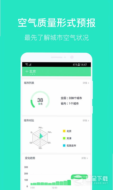 空气质量发布预览图