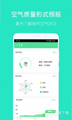 空气质量发布预览图