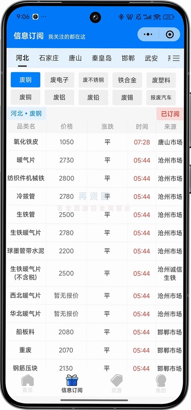再资圈app预览图