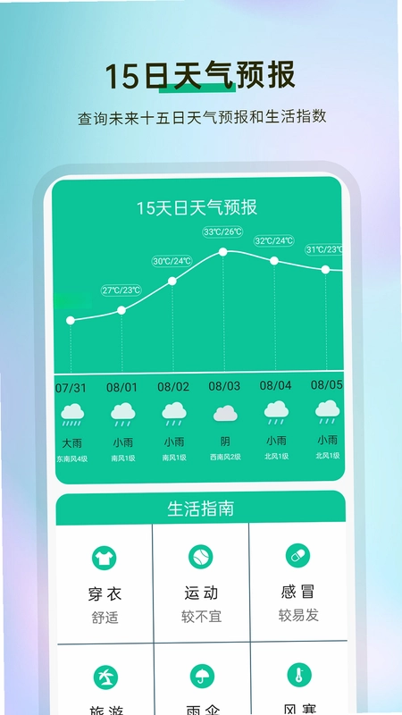 天气预报通预览图