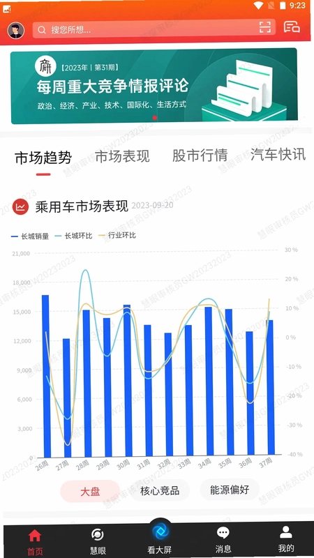 慧眼APP预览图