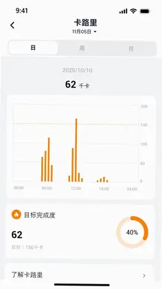 x活力预览图