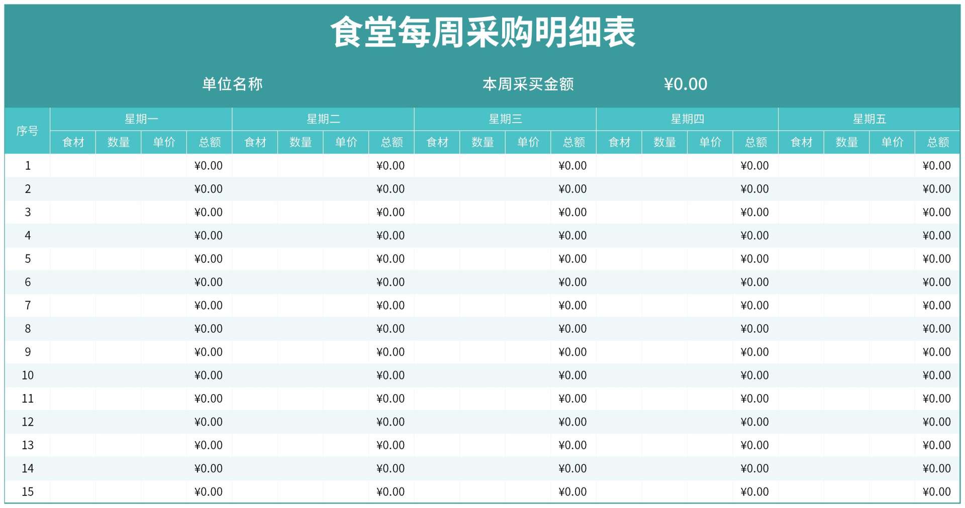 禧食达加盟费用明细表与合同
