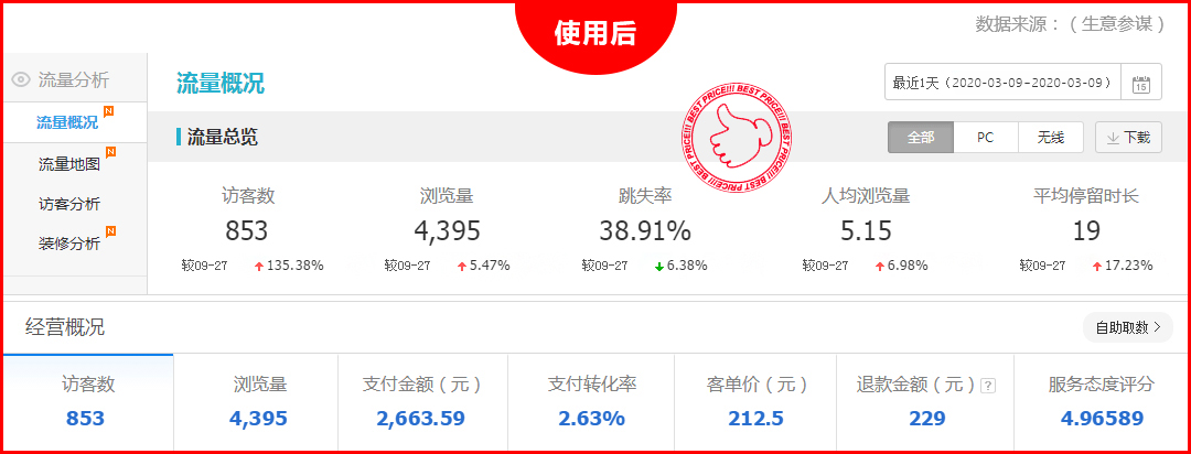 淘宝人气旺赚钱和流量平台靠谱吗配图