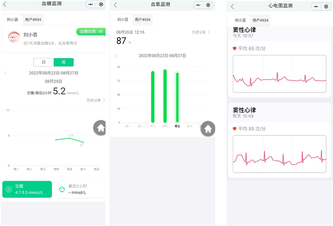 uAita Health health alert 异常提醒 健康监测