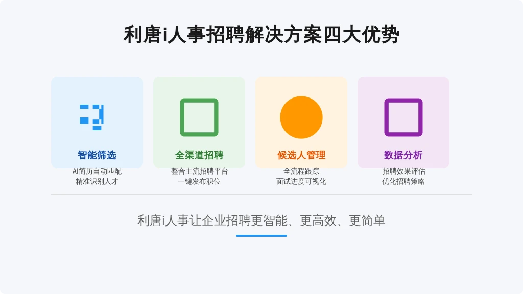 招人快快常见问题解答与快速招人总结配图