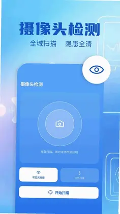 酒店摄像头检测预览图