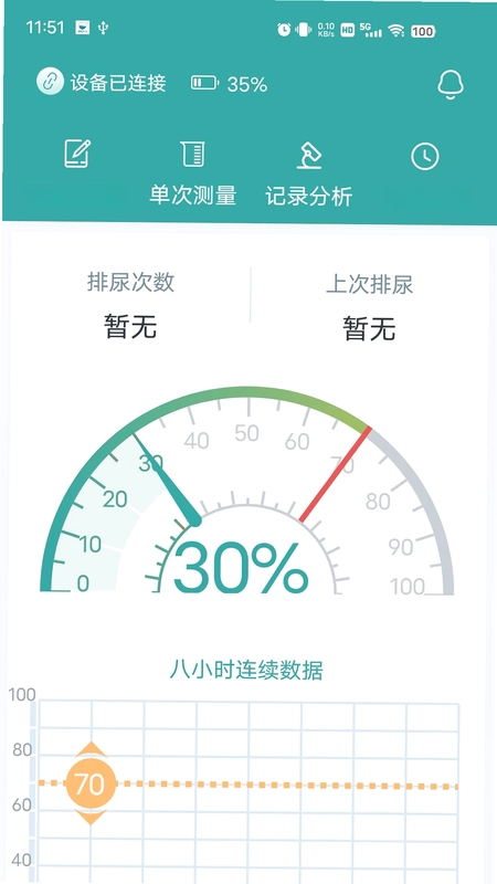 ǧ��֪��appԤ��ͼ