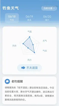 AI准报晴雨天气预览图