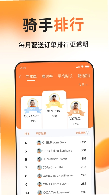 简单点骑手预览图