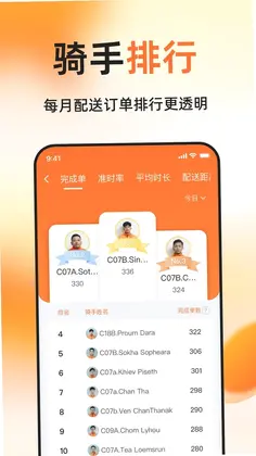 简单点骑手预览图