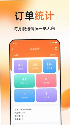 简单点骑手预览图