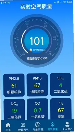 准点15日天气预览图
