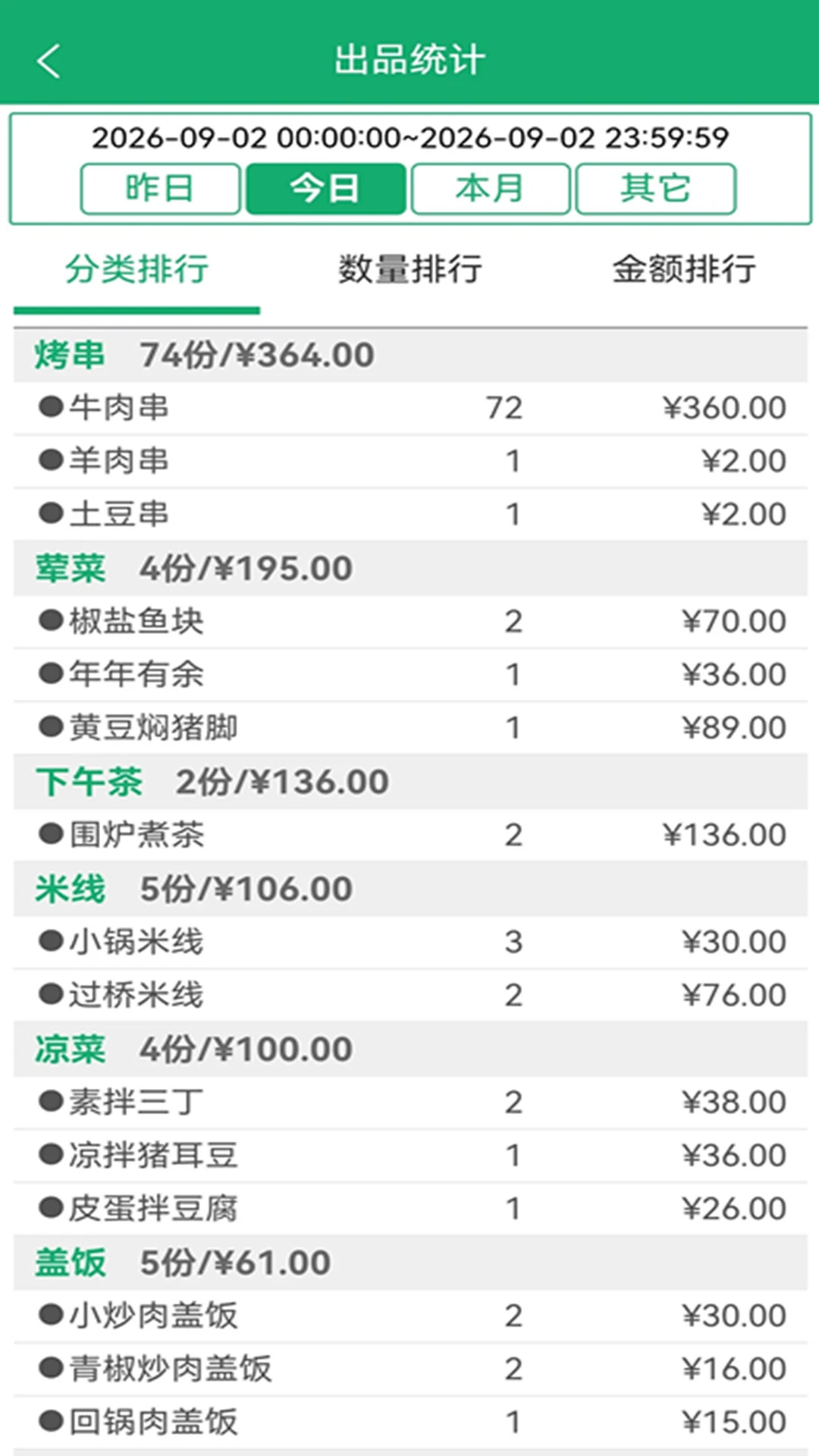 小调羹点餐预览图