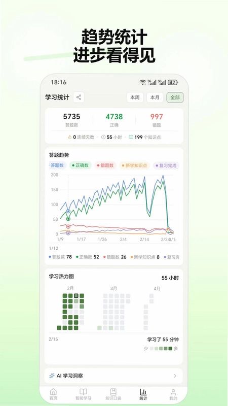 知格预览图