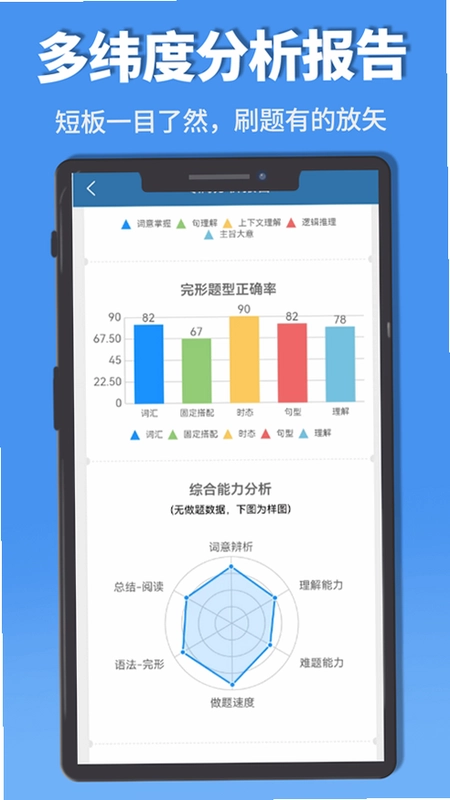 初中完形阅读预览图