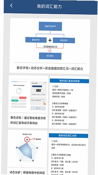 初中完形阅读预览图