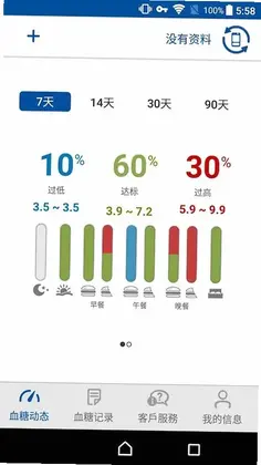 瑞特健康预览图