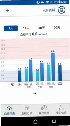 瑞特健康预览图