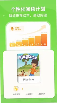 ABC Learning预览图