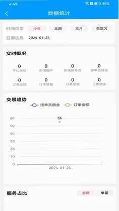 爆单助手预览图