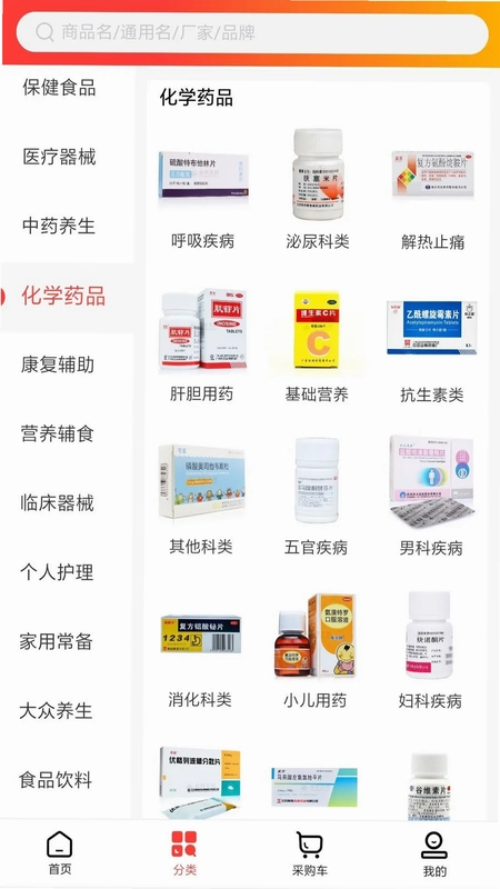 民生药品预览图