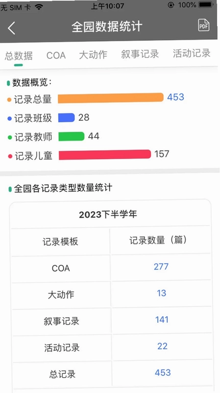 读懂儿童预览图