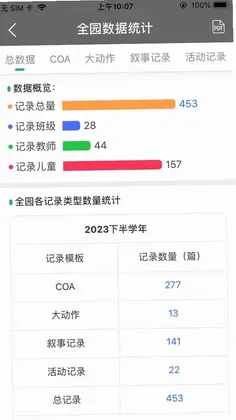 读懂儿童预览图