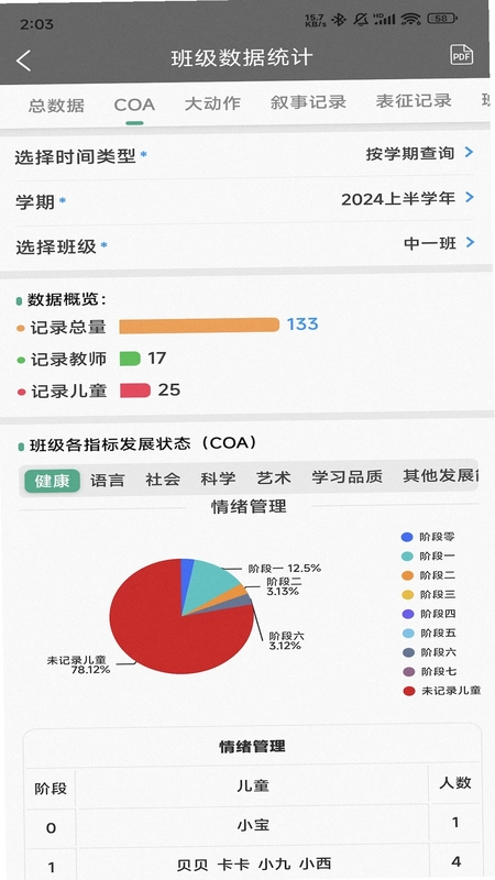 读懂儿童预览图