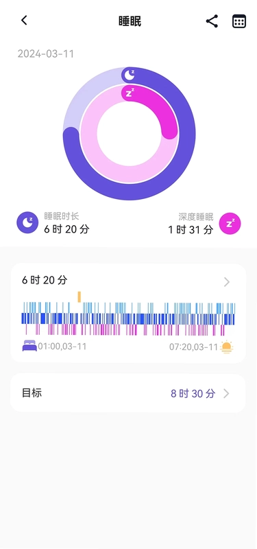 Joeme Fit预览图