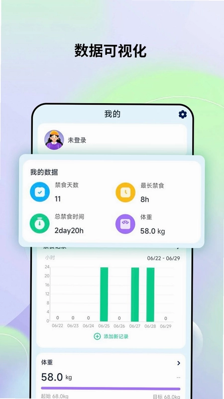 轻断食记预览图