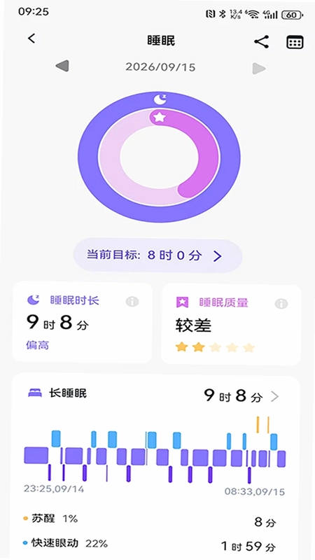 Joeme Fit预览图