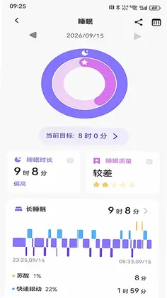 Joeme Fit预览图