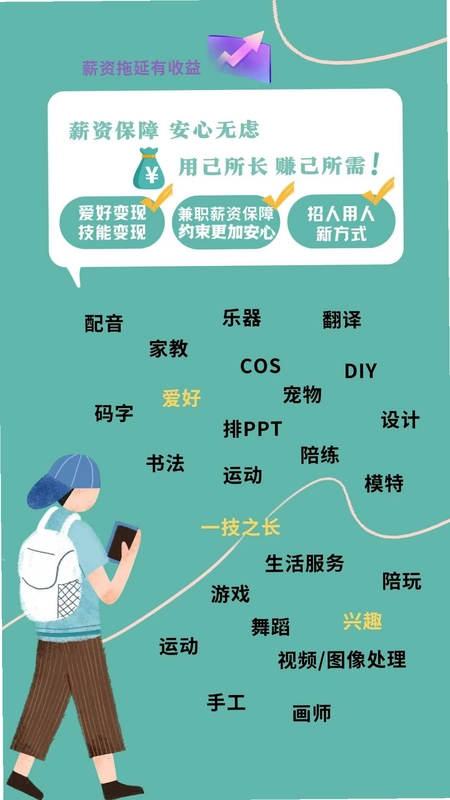 临聘预览图
