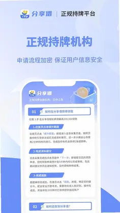 分享借预览图