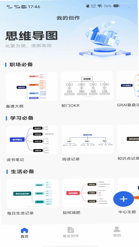 手机免费思维导图预览图