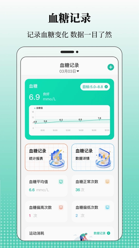 血糖记录预览图