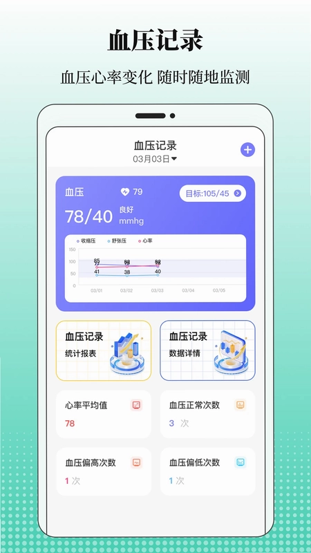 血糖记录预览图